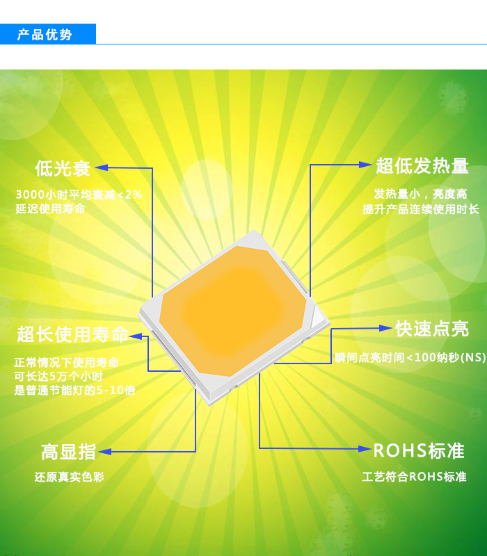 1592011136163421.png 产品优势.png