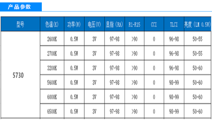 1592150946186892.png 5730参数.png