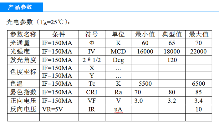5630参数.png